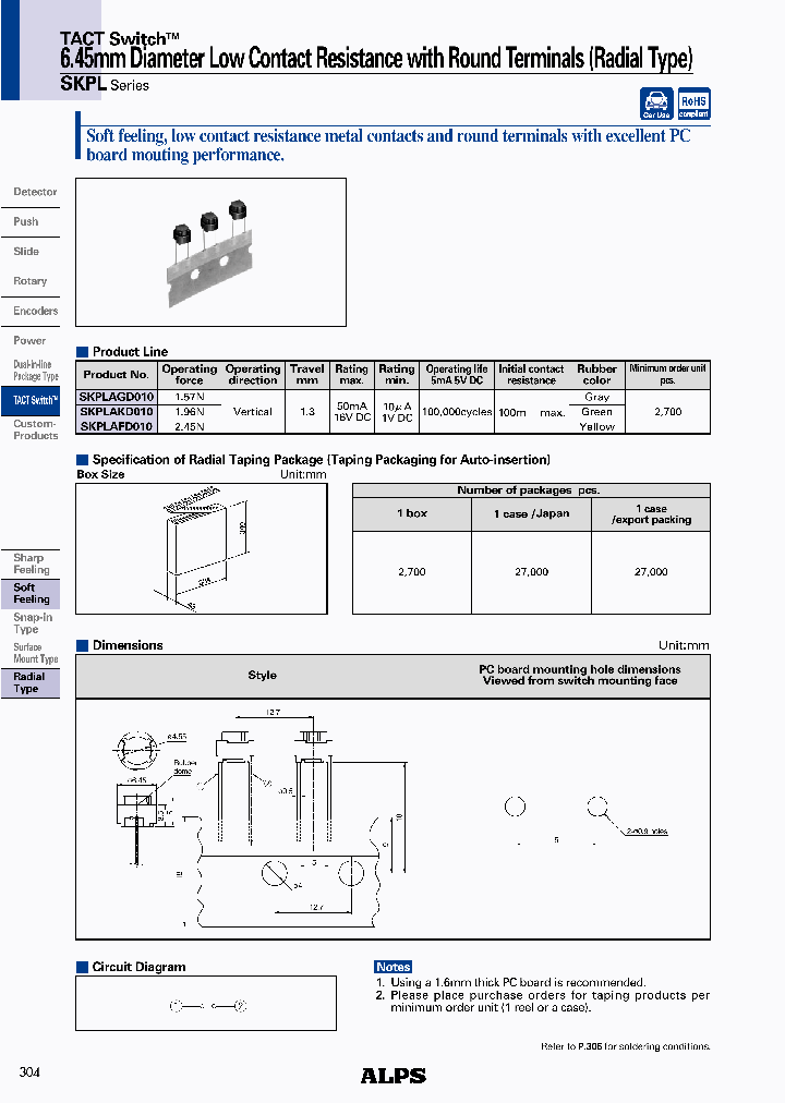 SKPLAGD010_4539123.PDF Datasheet