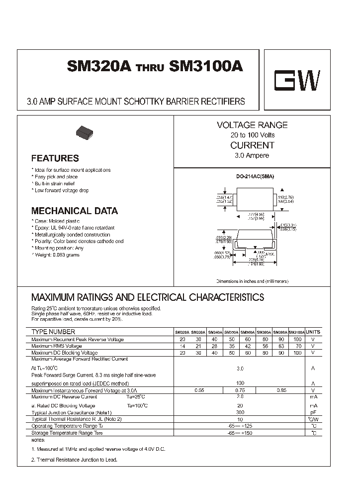 SM360A_4307663.PDF Datasheet