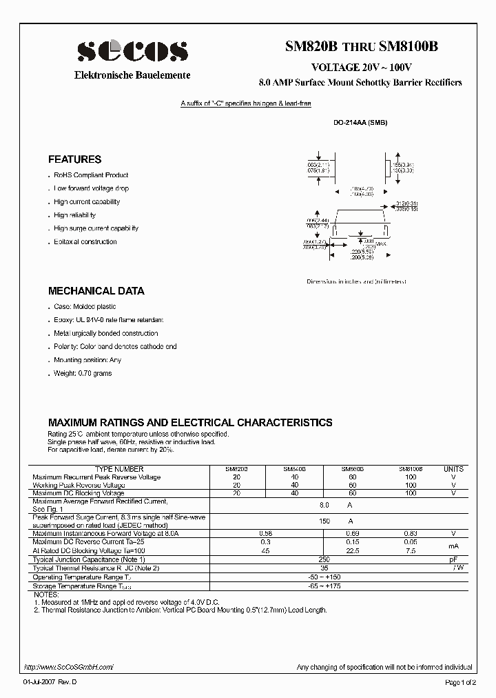 SM8100B_4567461.PDF Datasheet