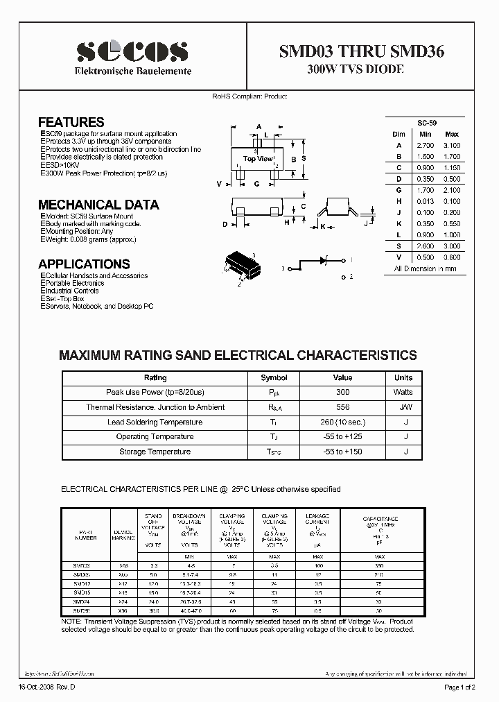 SMD03_4774081.PDF Datasheet