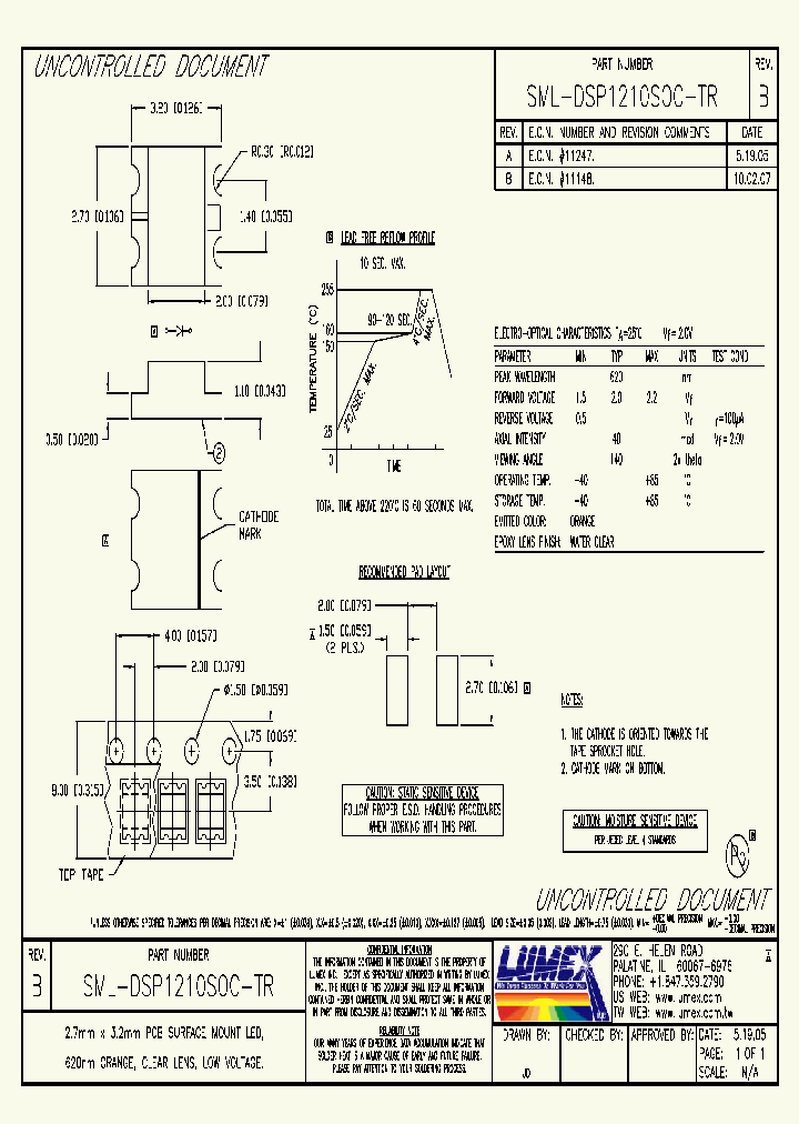 SML-DSP1210SOC-TR_4394163.PDF Datasheet