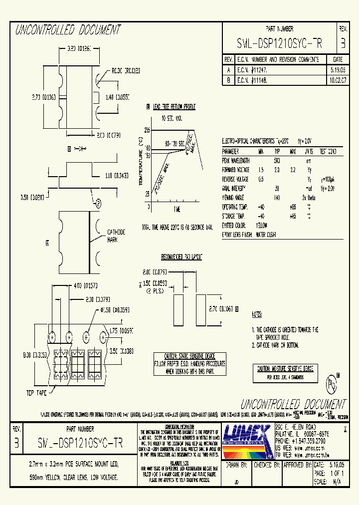 SML-DSP1210SYC-TR_4394164.PDF Datasheet