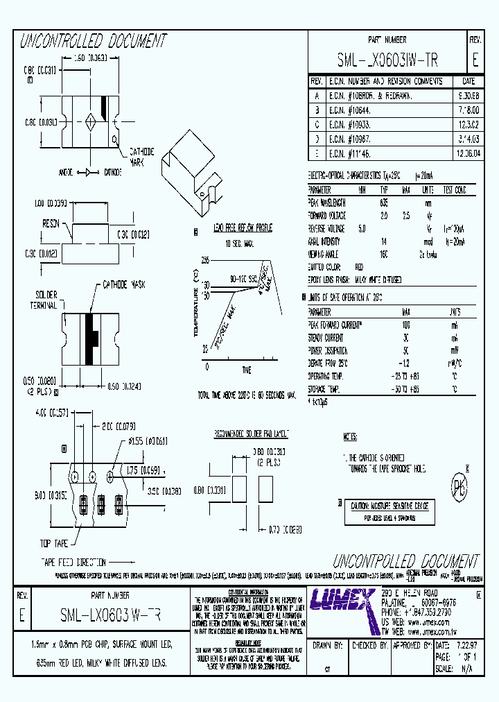 SML-LX0603IW-TR_4439211.PDF Datasheet