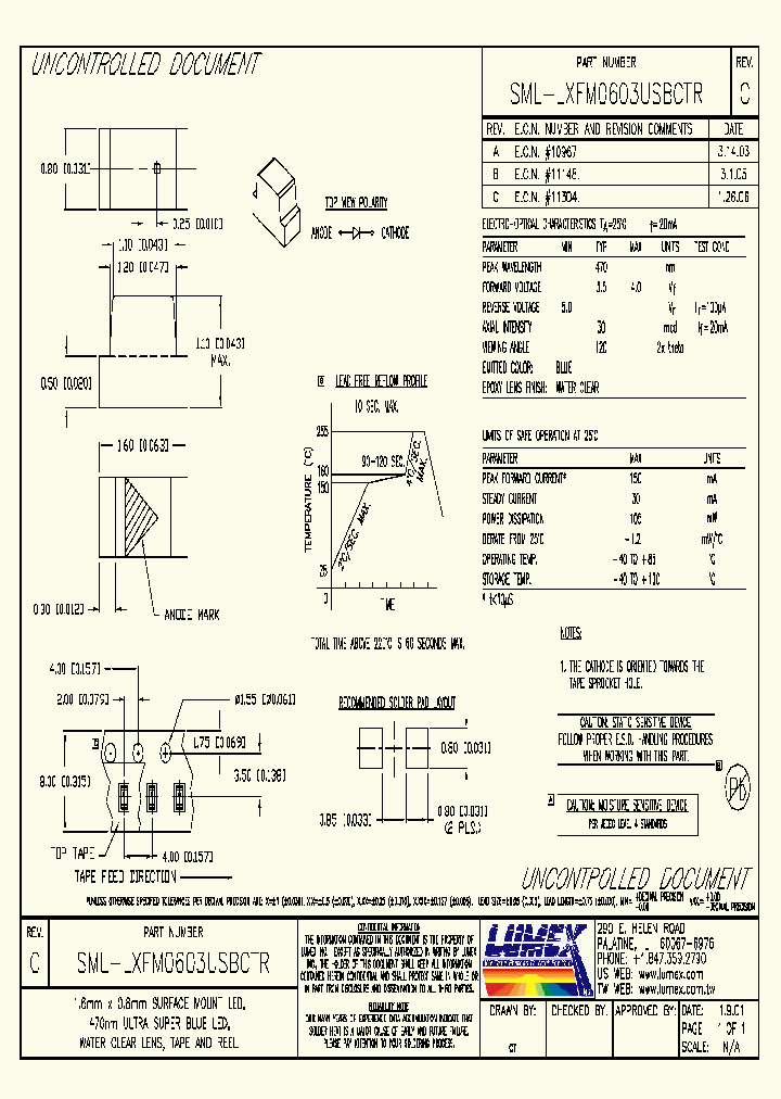 SML-LXFM0603USBCTR_4415988.PDF Datasheet