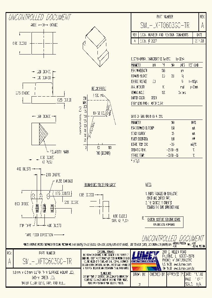 SML-LXFT0603GC-TR_4437909.PDF Datasheet