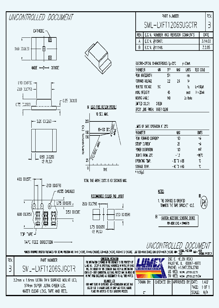 SML-LXFT1206SUGCTR_4638745.PDF Datasheet