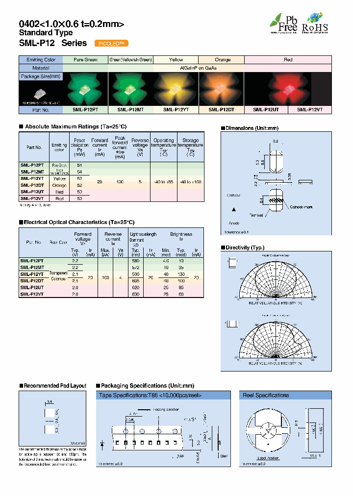 SML-P12DT_4629693.PDF Datasheet