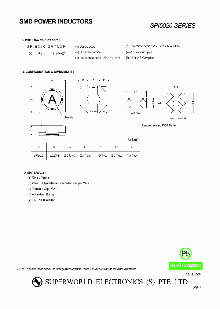 SPI5020_4521752.PDF Datasheet