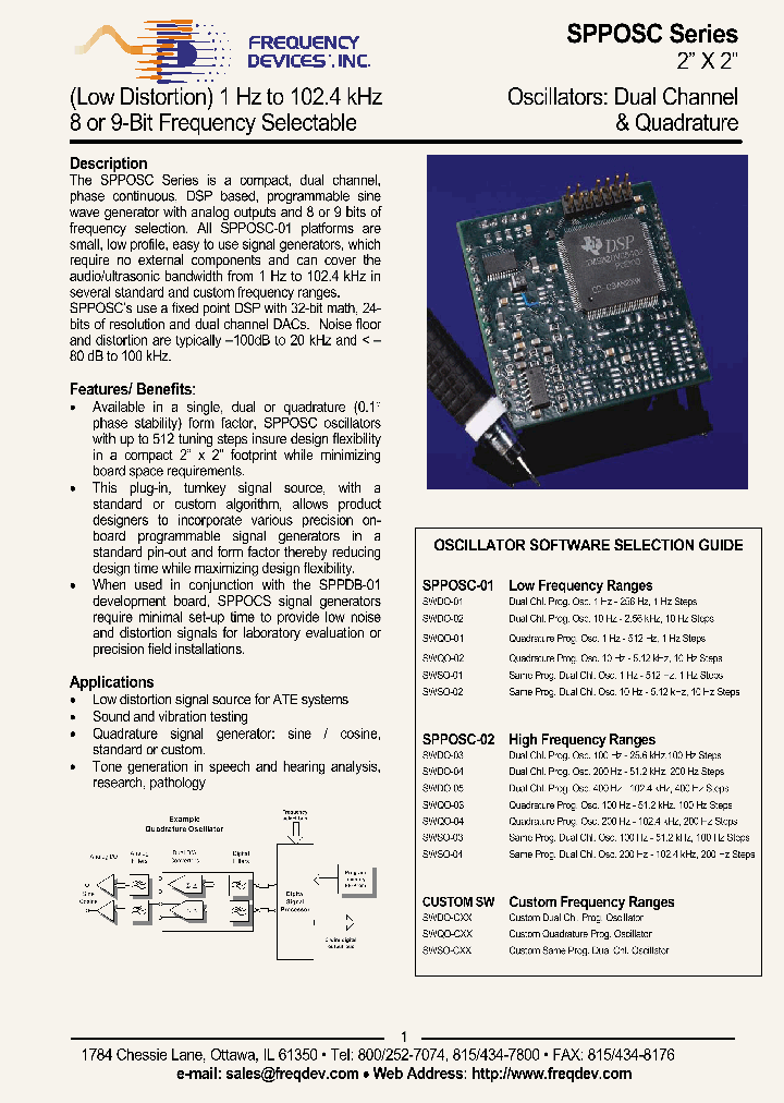 SPPOSC_4364102.PDF Datasheet