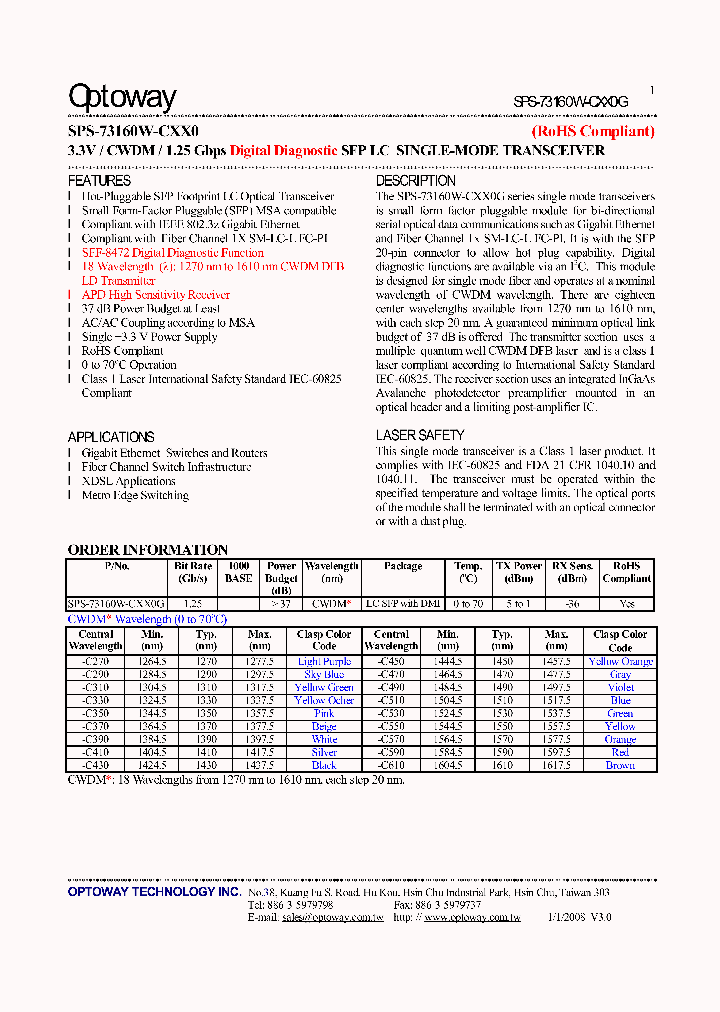 SPS-73160W-CXX0G08_4524056.PDF Datasheet
