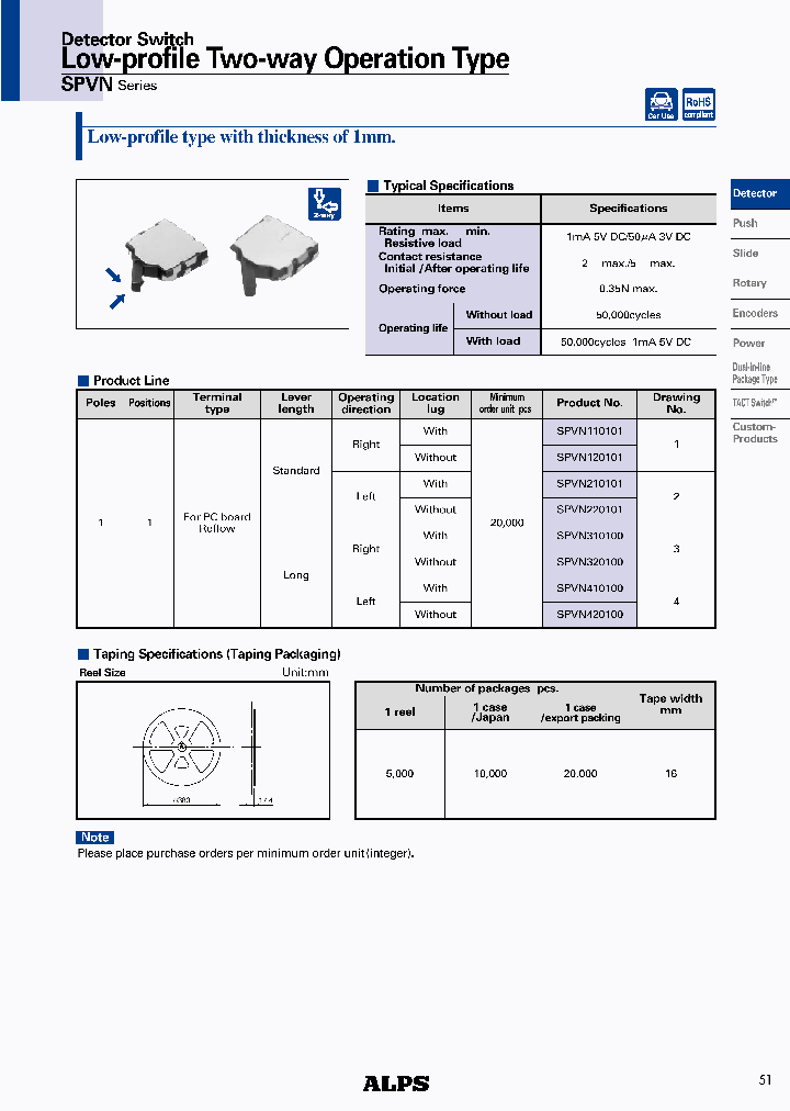 SPVN320100_4551661.PDF Datasheet