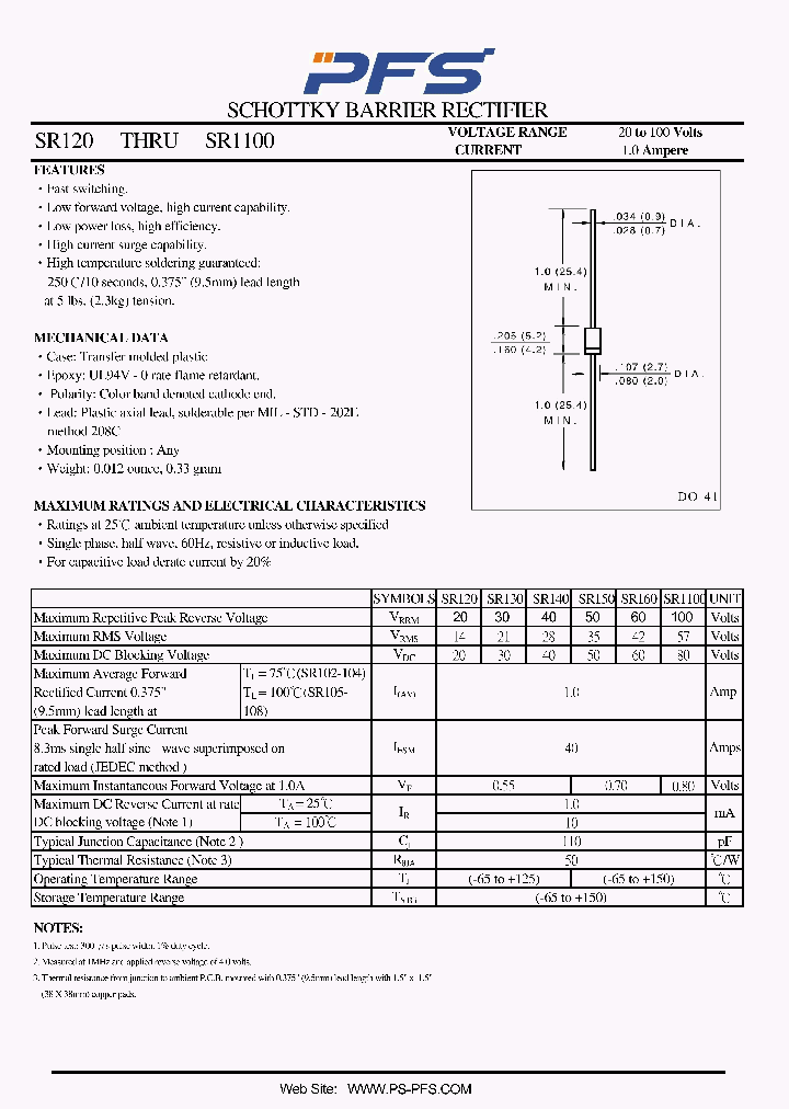 SR120_4851299.PDF Datasheet