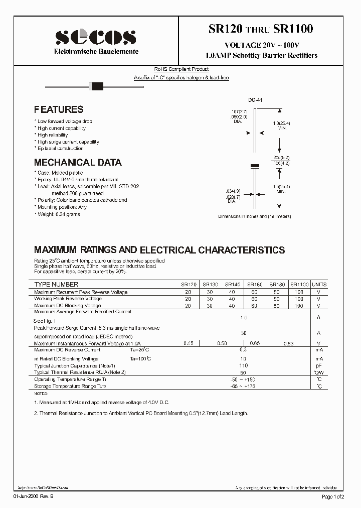 SR130_4594371.PDF Datasheet