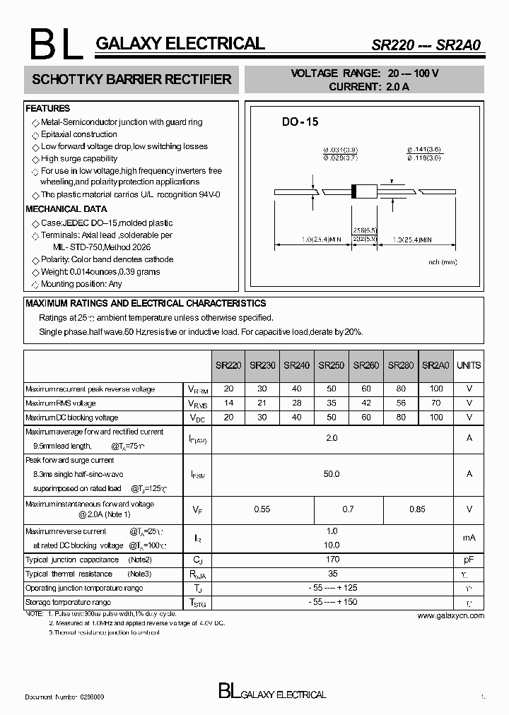 SR260_4462703.PDF Datasheet