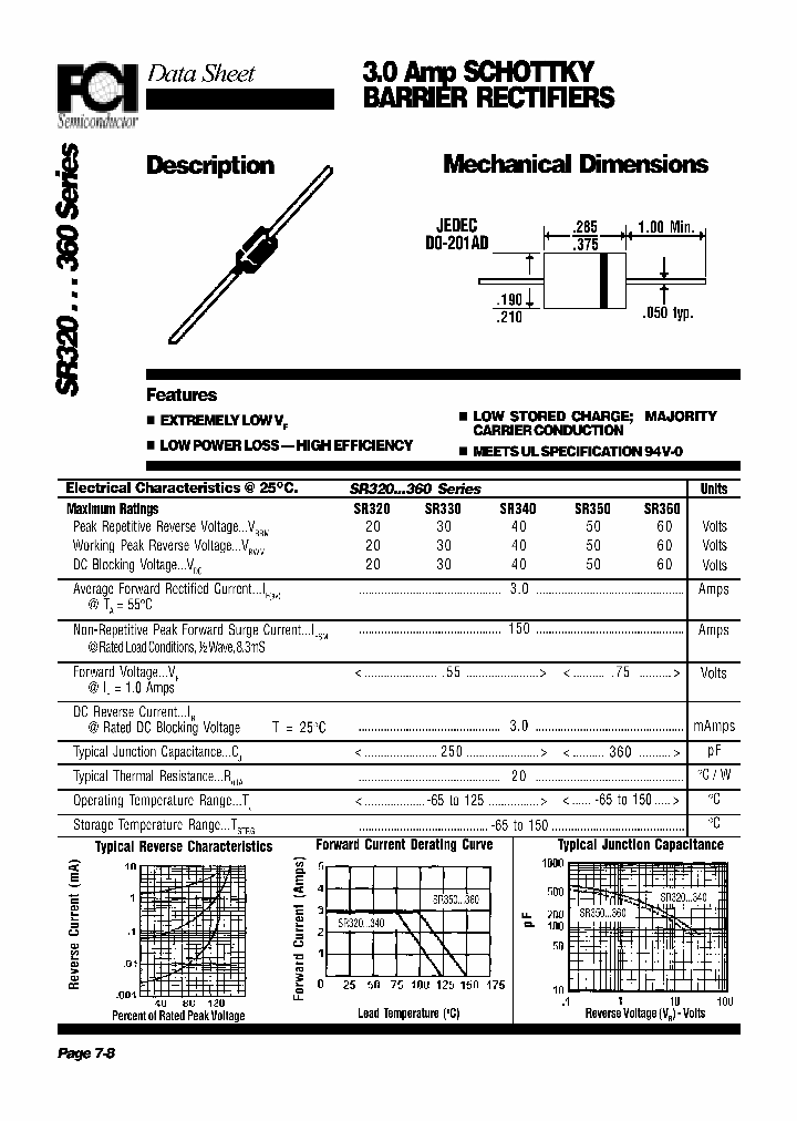 SR360_4540108.PDF Datasheet