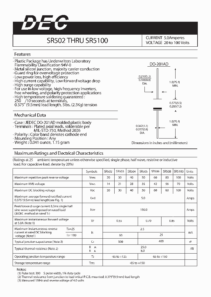 SR502_4591917.PDF Datasheet