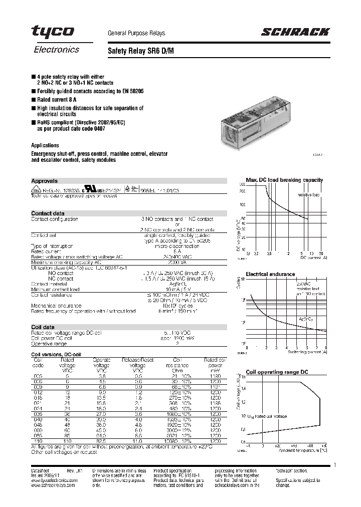 SR6D4021_4504716.PDF Datasheet