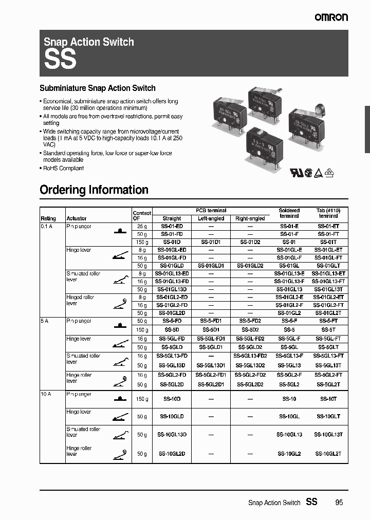 SS-01GL2-E_4545147.PDF Datasheet