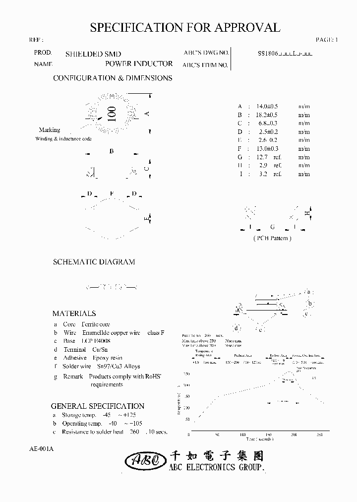 SS1806680ML_4522981.PDF Datasheet