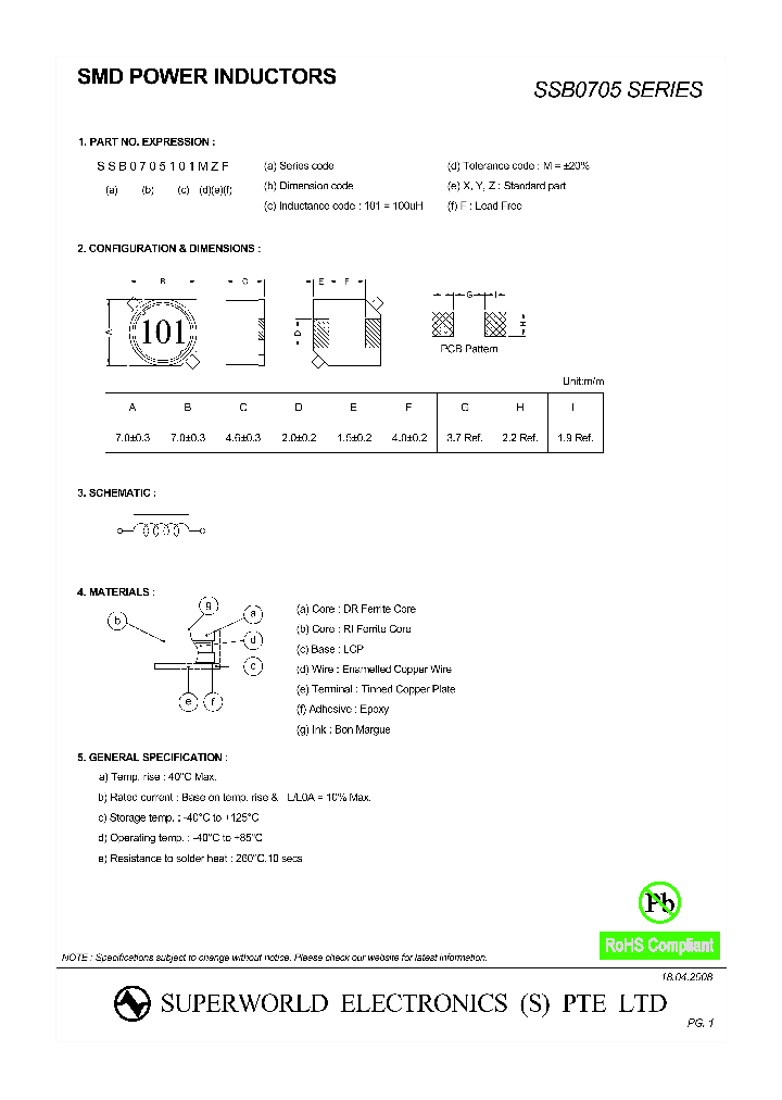 SSB0705820MZF_4459003.PDF Datasheet