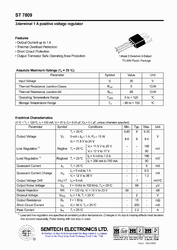 ST7809_4419461.PDF Datasheet