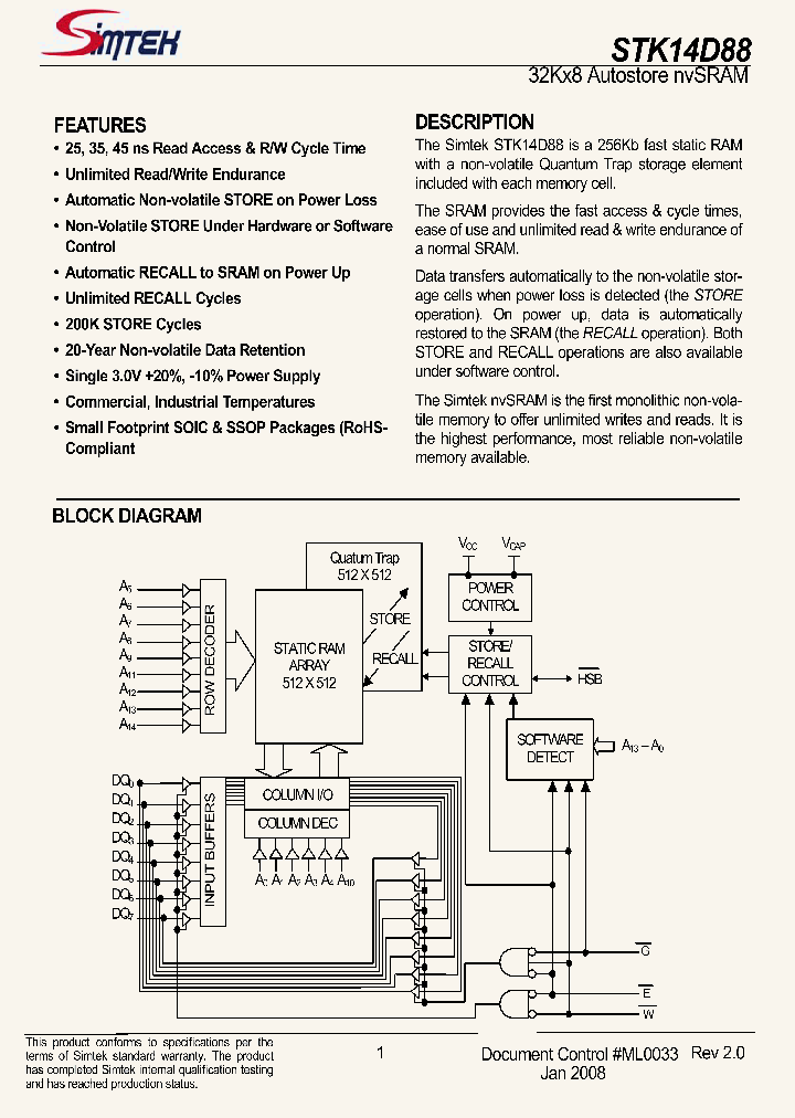 STK14D88-RF25_4880899.PDF Datasheet