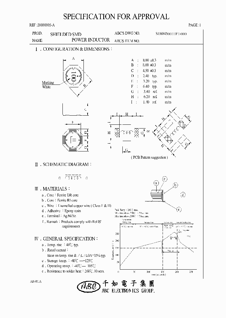 SU80454R7YF_4526171.PDF Datasheet