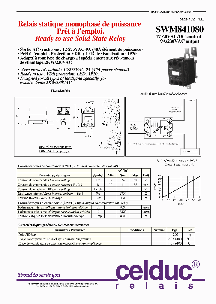 SWM841080_4362279.PDF Datasheet