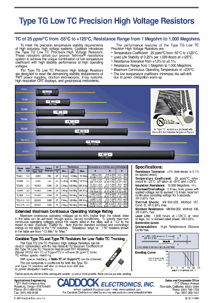 TG940_4290390.PDF Datasheet