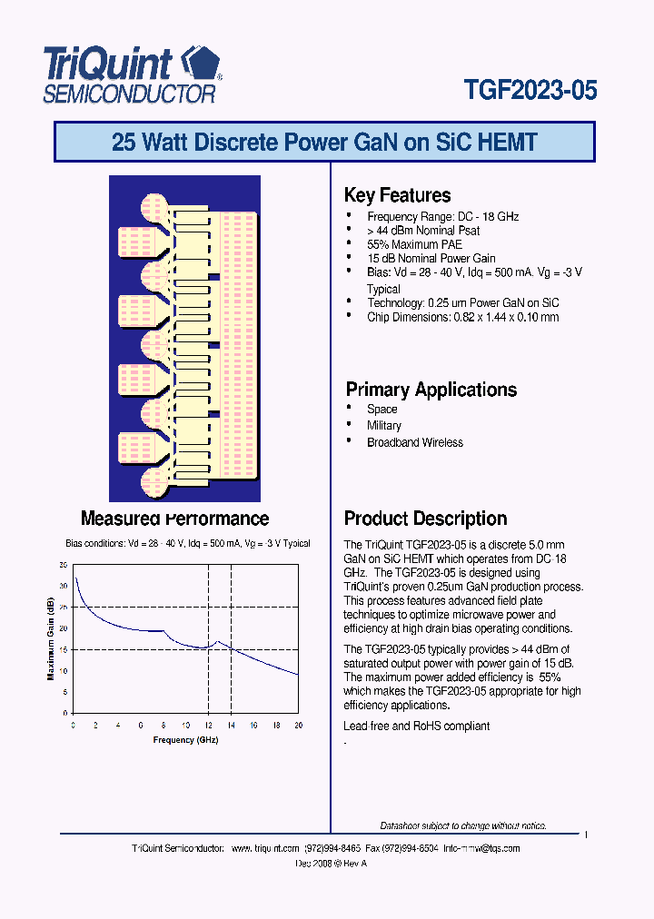 TGF2023-05_4837687.PDF Datasheet