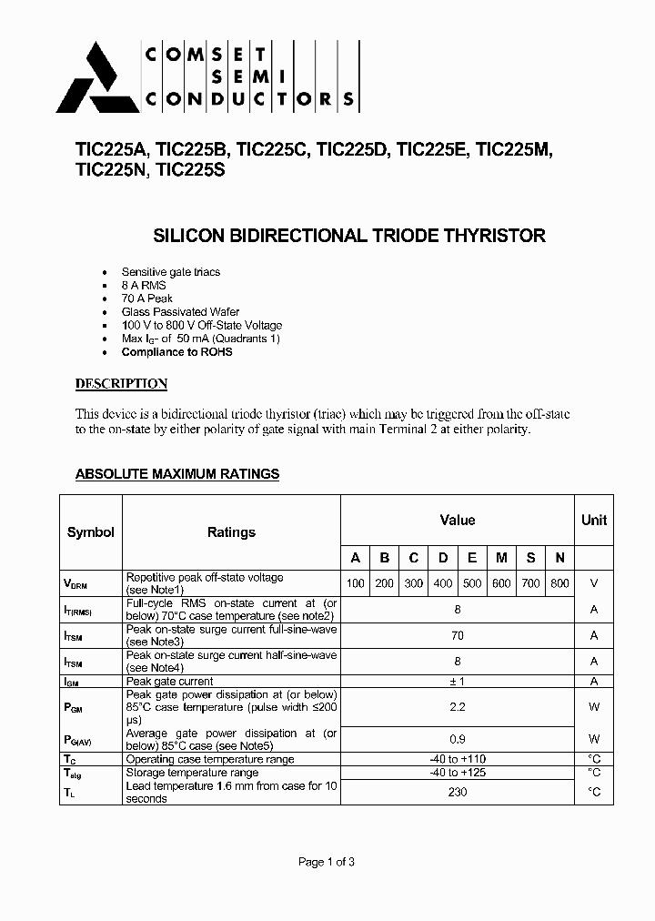 TIC225A_4767210.PDF Datasheet