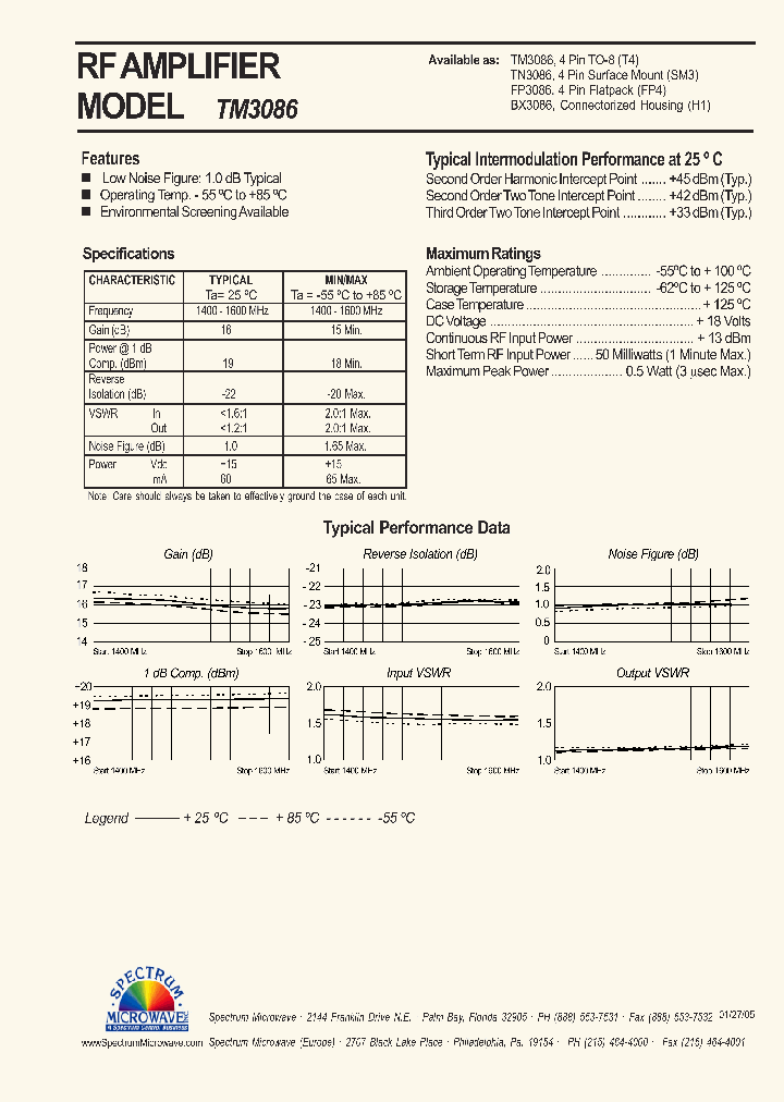 TM3086_4494156.PDF Datasheet