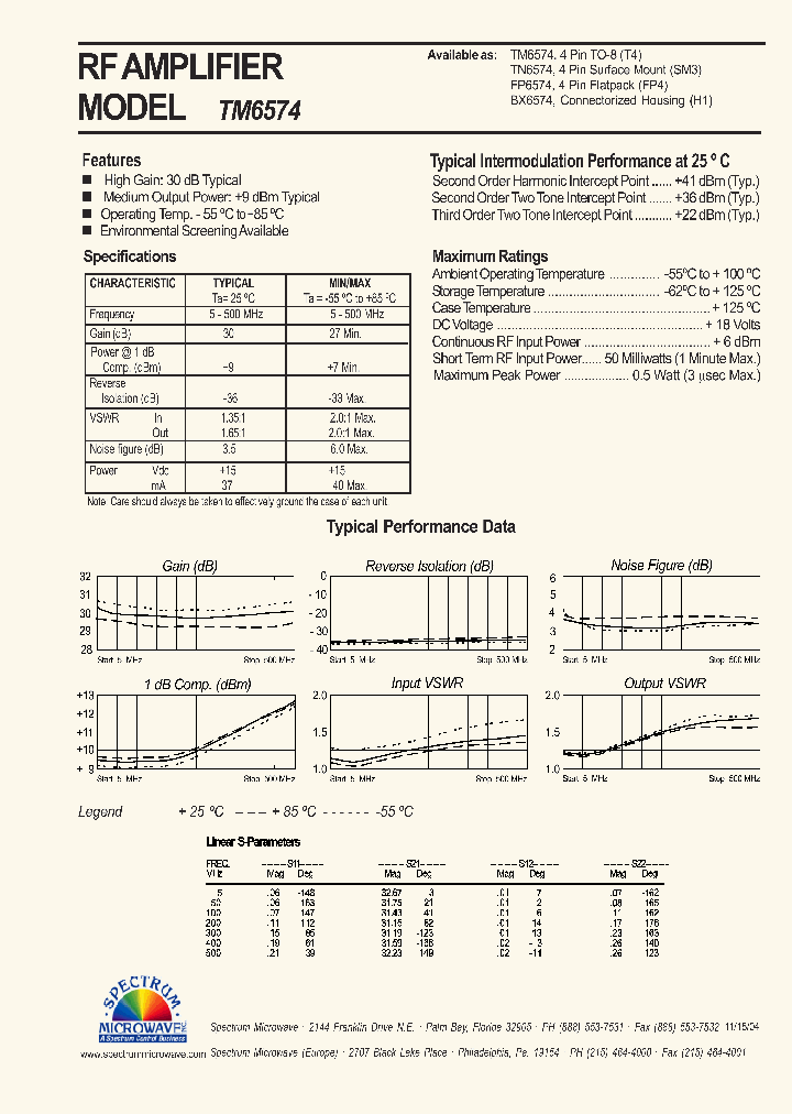 TM6574_4675435.PDF Datasheet