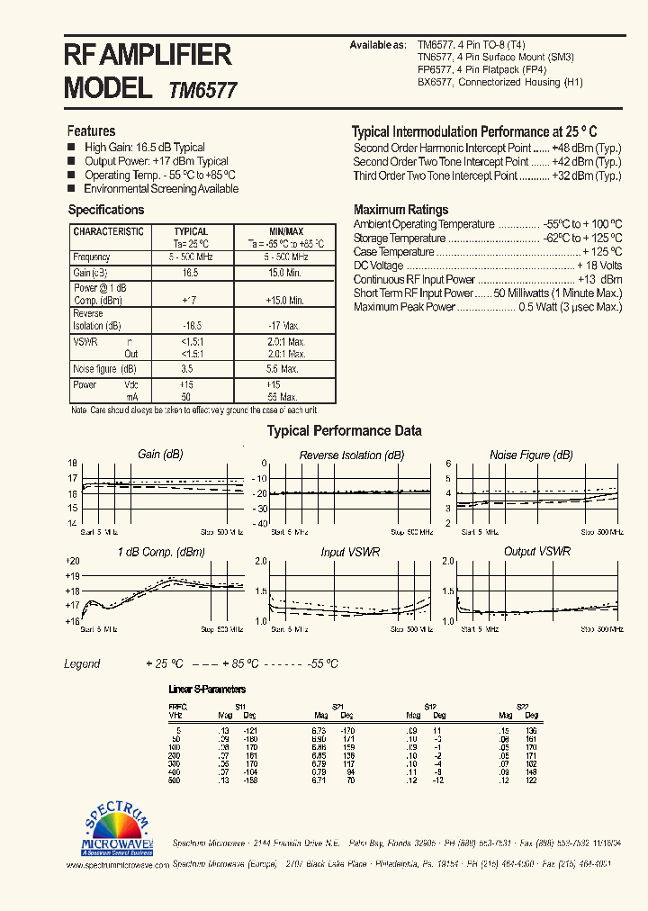 TM6577_4675438.PDF Datasheet