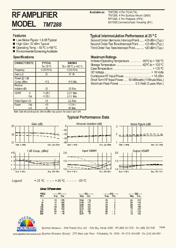 TM7288_4503665.PDF Datasheet