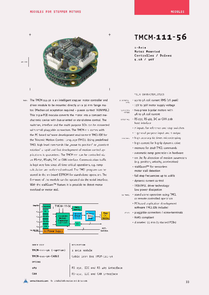 TMCM-111-56-CABLE_4648972.PDF Datasheet