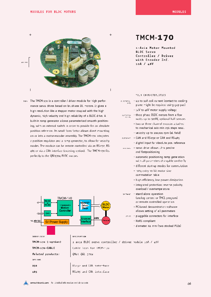 TMCM-170-CABLE_4648974.PDF Datasheet