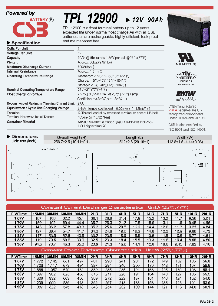 TPL12900_4919098.PDF Datasheet