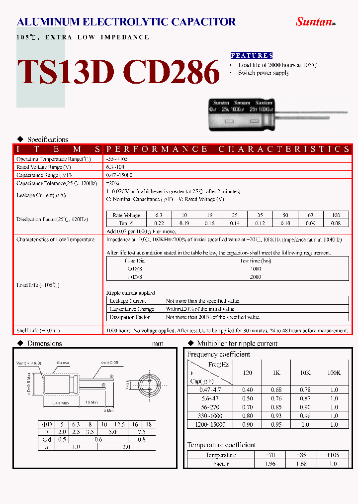 TS13DI-CD286_4539796.PDF Datasheet