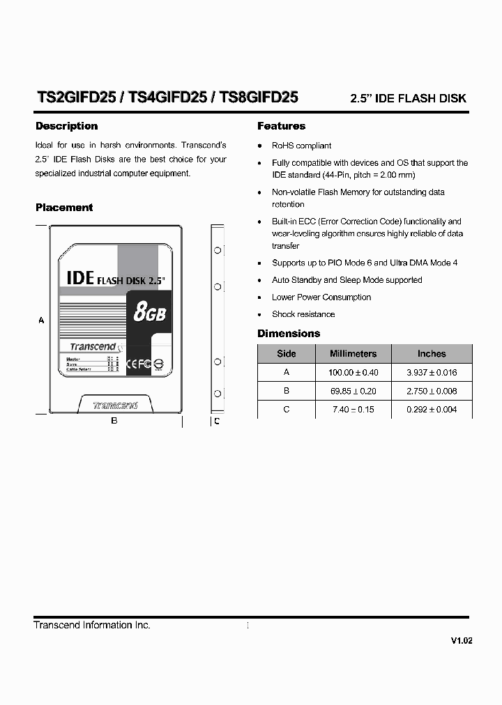 TS2GIFD25_4270236.PDF Datasheet