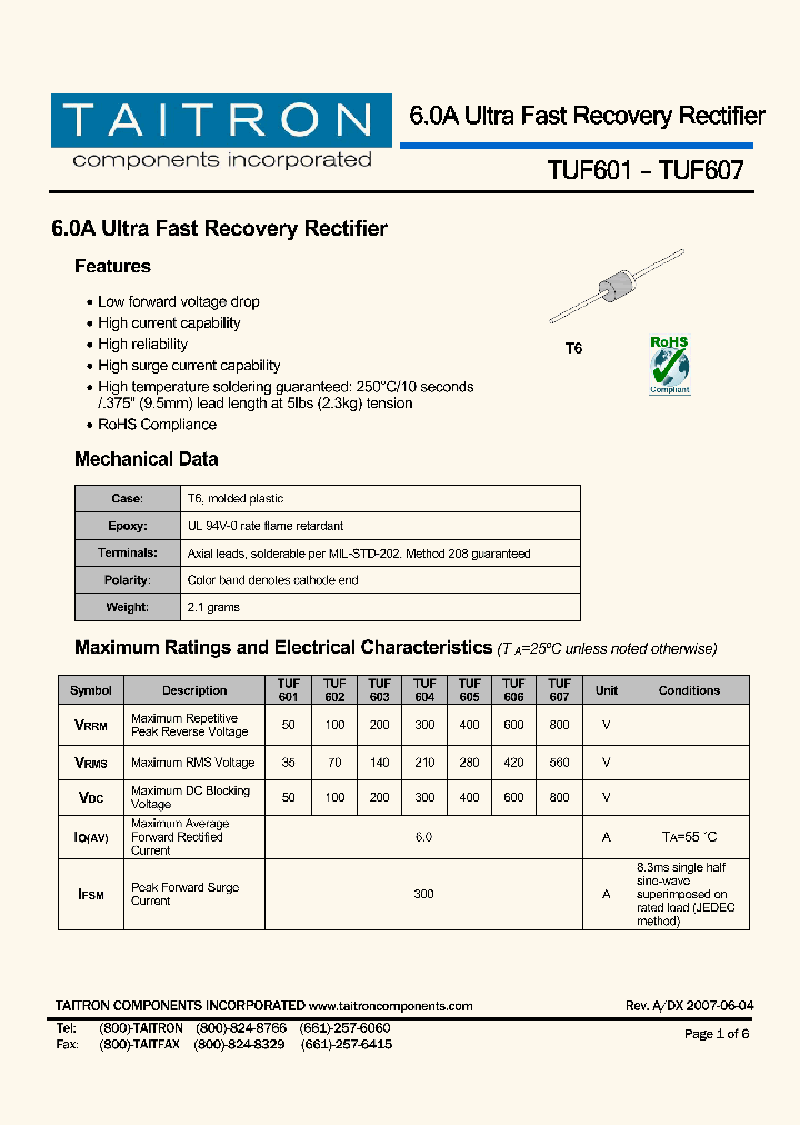 TUF601_4225207.PDF Datasheet