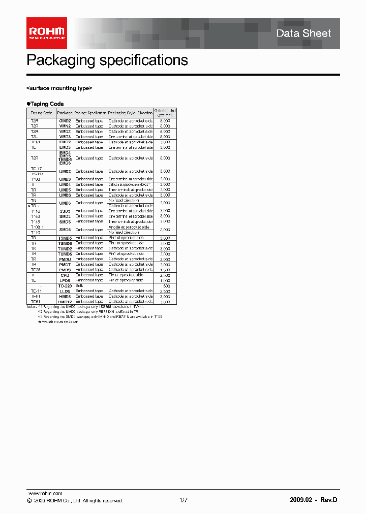TUMD2_4561015.PDF Datasheet