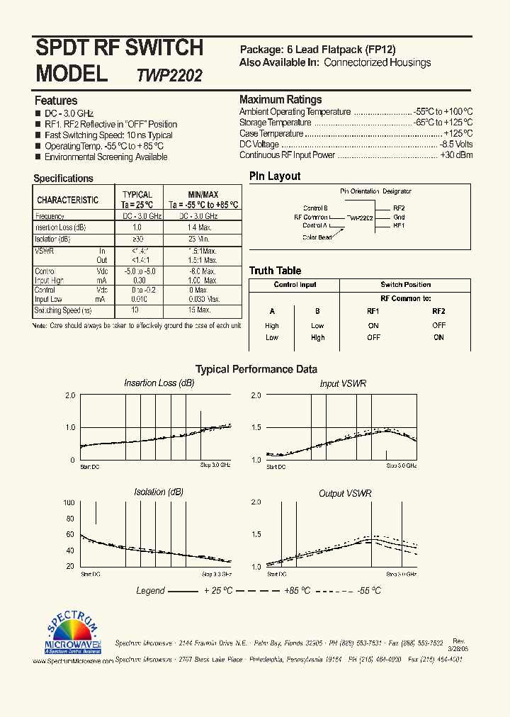 TWP2202_4706485.PDF Datasheet