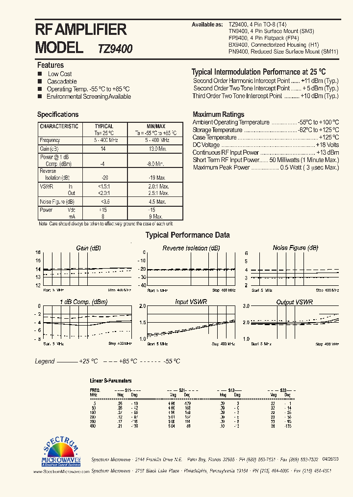 TZ9400_4430850.PDF Datasheet