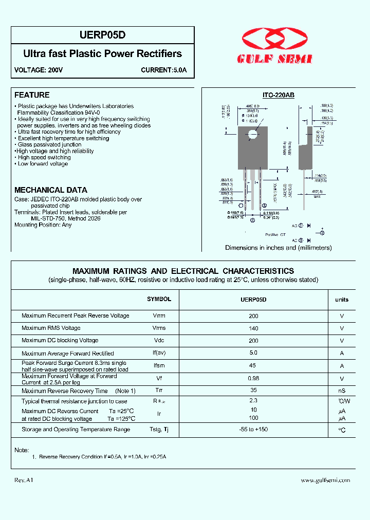 UERP05D_4620098.PDF Datasheet