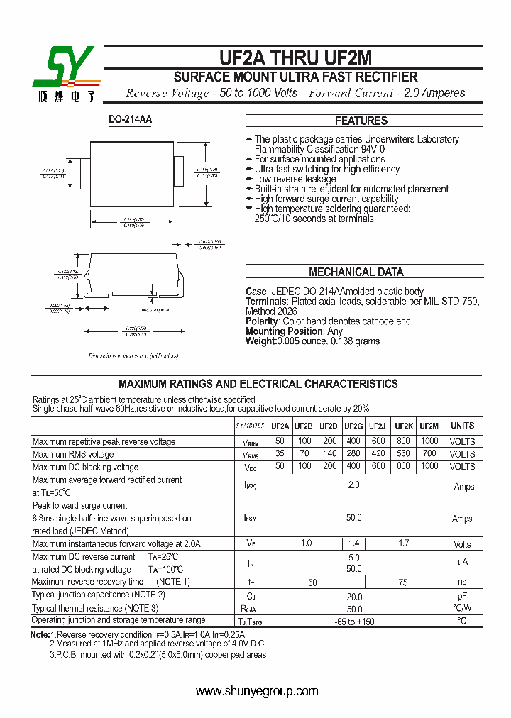 UF2A_4788569.PDF Datasheet