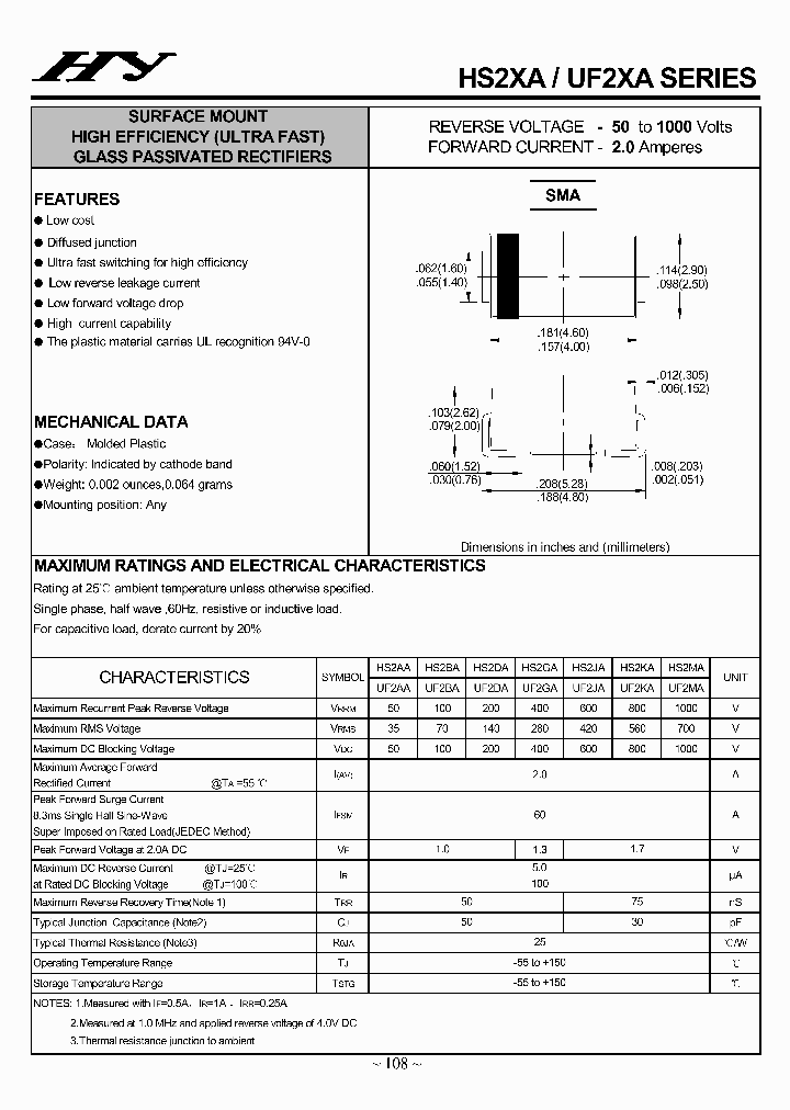 UF2KA_4808140.PDF Datasheet