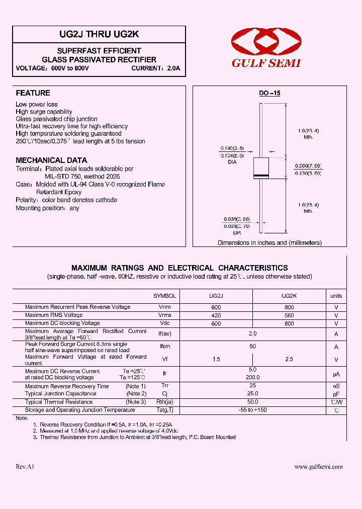 UG2J_4620216.PDF Datasheet