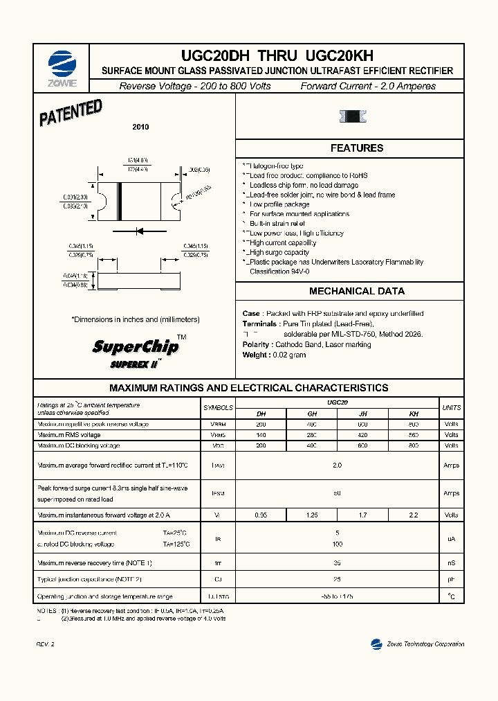 UGC20GH_4764810.PDF Datasheet