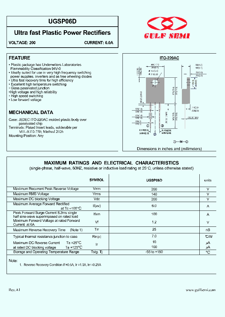 UGSP06D_4620267.PDF Datasheet